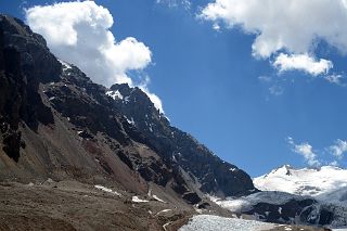 03 Cerro Catedral And Cerro de los Horcones Afternoon From Plaza de Mulas Base Camp 4360m